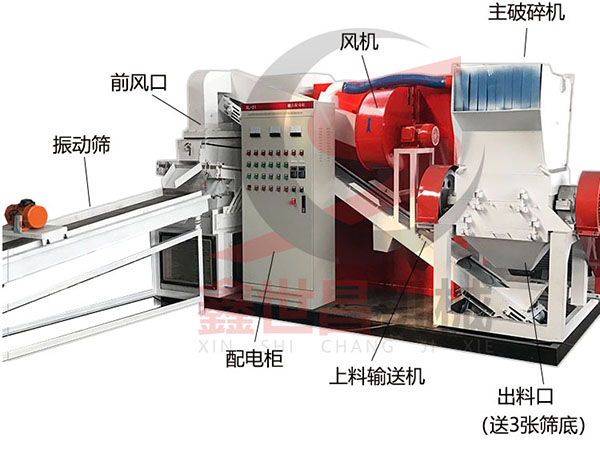 銅米機結構